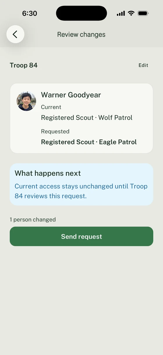 Warner Goodyear’s review comparing current Wolf Patrol participation with requested Eagle Patrol participation.