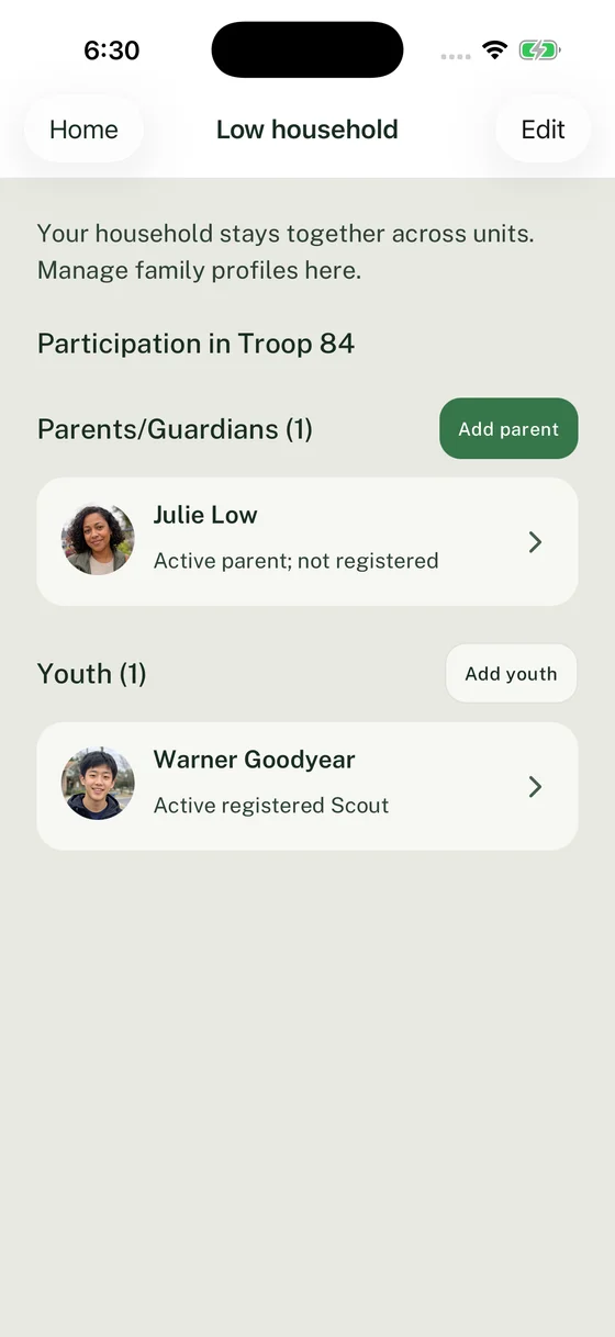 Low household with current participation in Troop 84 for its parent and Scout.
